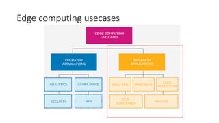 Edge computing usecases
 