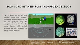 INNOVATIONS IN GEOLOGICAL EDUCATION AND RESEARCH shoubhick nandan-3.pptx