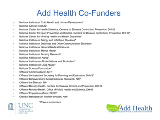 Innovations in measurement from the U.S. Add Health Study | PPTX
