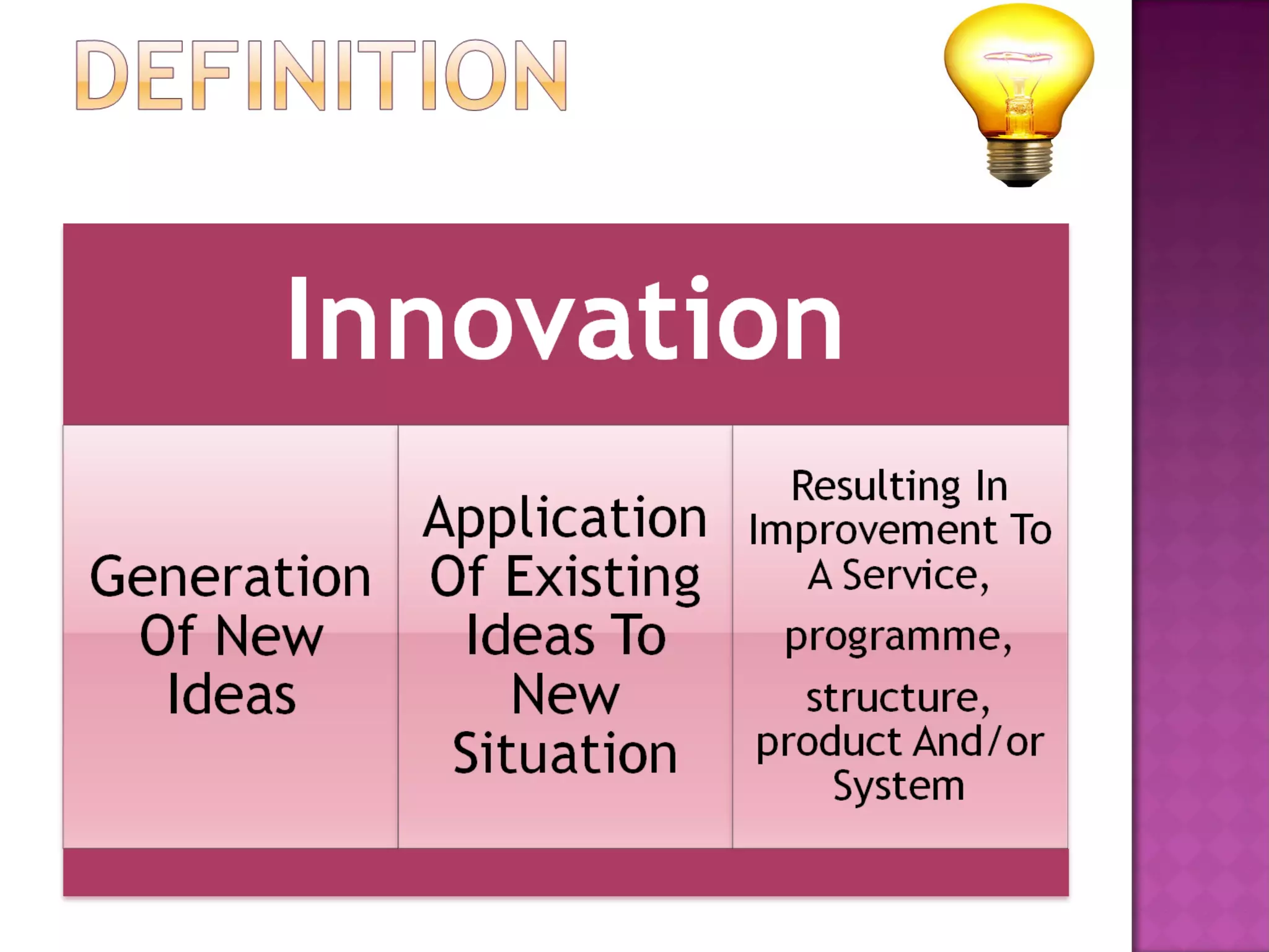 Innovations in nursing | PPT