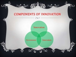 COMPONENTS OF INNOVATION
Innovation
Innovators
Environment
 