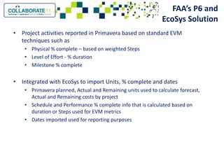 Innovations in program controls integrating primavera and cost systems ...
