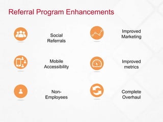 11 Referral Program Enhancements 
Social 
Referrals 
Mobile 
Accessibility 
Improved 
Marketing 
Non- 
Employees 
Improved 
metrics 
Complete 
Overhaul 
 
