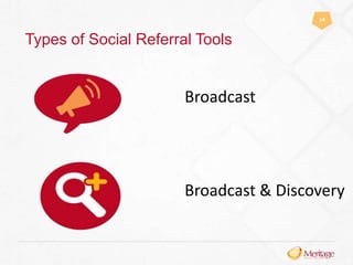 Types of Social Referral Tools 
Broadcast 
14 
Broadcast & Discovery 
 