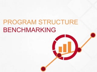 3 
PROGRAM STRUCTURE 
BENCHMARKING 
 