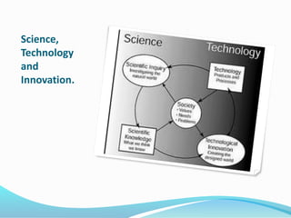 Innovations in science and technology for inclusive | PPTX