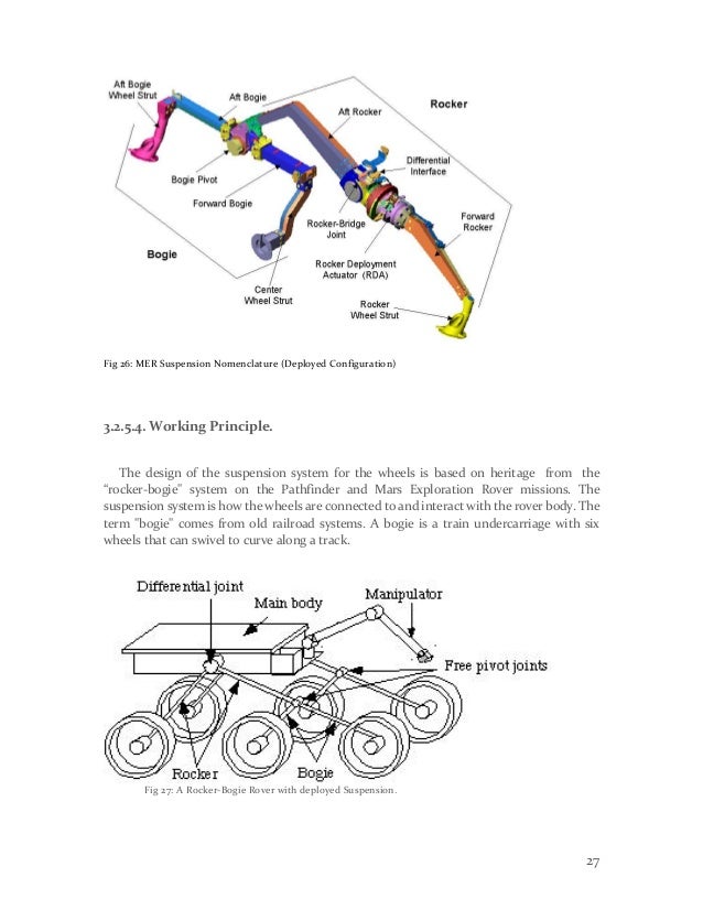Innovations in suspension mechanisms