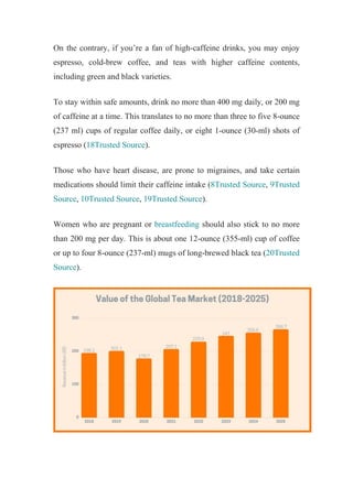 On the contrary, if you’re a fan of high-caffeine drinks, you may enjoy
espresso, cold-brew coffee, and teas with higher caffeine contents,
including green and black varieties.
To stay within safe amounts, drink no more than 400 mg daily, or 200 mg
of caffeine at a time. This translates to no more than three to five 8-ounce
(237 ml) cups of regular coffee daily, or eight 1-ounce (30-ml) shots of
espresso (18Trusted Source).
Those who have heart disease, are prone to migraines, and take certain
medications should limit their caffeine intake (8Trusted Source, 9Trusted
Source, 10Trusted Source, 19Trusted Source).
Women who are pregnant or breastfeeding should also stick to no more
than 200 mg per day. This is about one 12-ounce (355-ml) cup of coffee
or up to four 8-ounce (237-ml) mugs of long-brewed black tea (20Trusted
Source).
 