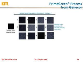 KITL

20th December 2013

PrimaGreen® Process
from Genecor

Dr. Sanjiv Kamat

23

 
