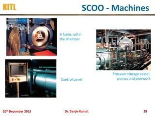 SCOO - Machines

KITL

A fabric roll in
the chamber

Control panel

20th December 2013

Dr. Sanjiv Kamat

Pressure storage vessel,
pumps and pipework

28

 