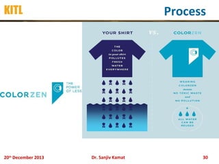 Process

KITL

20th December 2013

Dr. Sanjiv Kamat

30

 