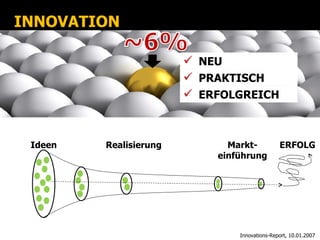 INNOVATION

                         NEU
                         PRAKTISCH
                         ERFOLGREICH



 Ideen   Realisierung         Markt-           ERFOLG
                            einführung




                                Innovations-Report, 10.01.2007
 