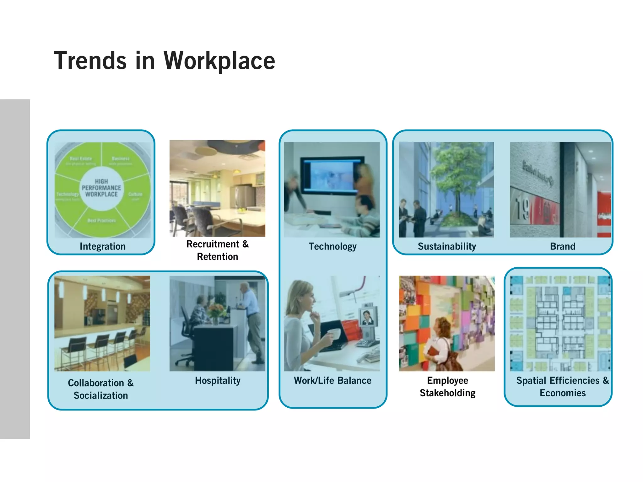 Trends in Workplace




   Integration     Recruitment &      Technology       Sustainability          Brand
                     Retention




 Collaboration &    Hospitality    Work/Life Balance    Employee        Spatial Efficiencies &
  Socialization                                        Stakeholding          Economies
 