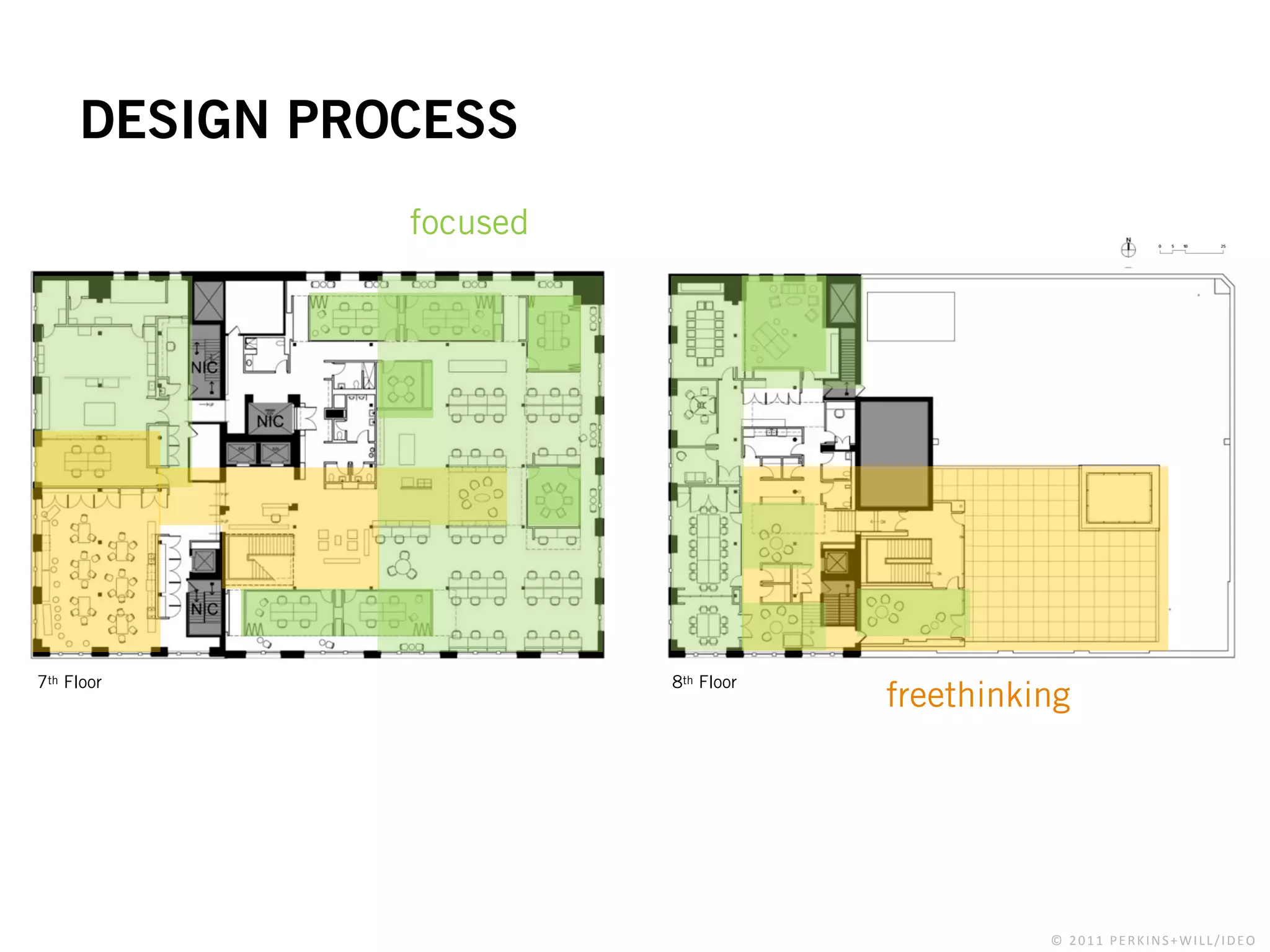 IDEO
     DESIGN PROCESS
               focused




7th Floor                8th Floor
                                     freethinking




                                               © 	
   2 0 1 1 	
   P E R K I N S + W I L L / I D E O
 