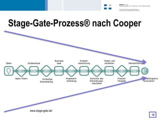 Stage-Gate-Prozess® nach Cooper




     www.stage-gate.de/
                                  16
 