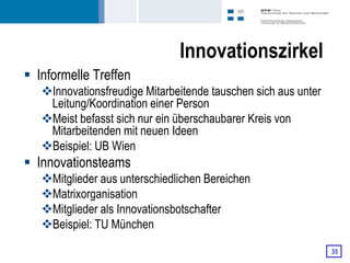 Innovationszirkel
 Informelle Treffen
   Innovationsfreudige Mitarbeitende tauschen sich aus unter
    Leitung/Koordination einer Person
   Meist befasst sich nur ein überschaubarer Kreis von
    Mitarbeitenden mit neuen Ideen
   Beispiel: UB Wien
 Innovationsteams
   Mitglieder aus unterschiedlichen Bereichen
   Matrixorganisation
   Mitglieder als Innovationsbotschafter
   Beispiel: TU München

                                                                35
 