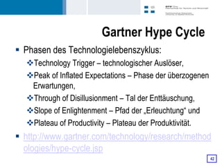 Gartner Hype Cycle
 Phasen des Technologielebenszyklus:
  Technology Trigger – technologischer Auslöser,
  Peak of Inflated Expectations – Phase der überzogenen
   Erwartungen,
  Through of Disillusionment – Tal der Enttäuschung,
  Slope of Enlightenment – Pfad der „Erleuchtung“ und
  Plateau of Productivity – Plateau der Produktivität.
 http://www.gartner.com/technology/research/method
  ologies/hype-cycle.jsp
                                                           42
 