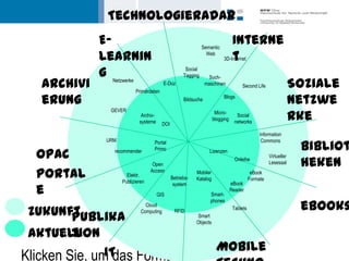 Technologieradar
             E-                                                Semantic
                                                                                 Interne
             Learnin                                             Web
                                                                                 t
                                                                          3D-Internet


             g                                        Social
                                                     Tagging       Such-
   Archivi     Netzwerke

                           Primärdaten
                                         E-Doz                   maschinen           Second Life                  Soziale
   erung                                             Bildsuche
                                                                          Blogs
                                                                                                                  Netzwe
               GEVER
                             Archiv-
                            systeme      DOI
                                                                      Micro-
                                                                     blogging
                                                                                   Social
                                                                                  networks
                                                                                                                  rke
                                                                                                Information
              URM
                                                                                                                   Bibliot
                                   Portal                                                        Commons

  OPAC          recommender        Primo                           Lizenzen
                                                                                                     Virtueller
                                   Open
                                                                                  Onleihe
                                                                                                     Lesesaal      heken
  Portal              Elektr.
                    Publizieren
                                  Access
                                               Betriebs-
                                                           Mobiler
                                                           Katalog
                                                                                            eBook
                                                                                           Formate
                                                system                          eBook
  e                                    GIS                         Smart-
                                                                                Reader


                                                                                                                   eBooks
                                                                   phones
                               Cloud
 Zukunft Publika
                             Computing          RFID
                                                           Smart
                                                                                 Tablets

                                                           Objects

 Aktuell tion
               IT                                                     Mobile
Klicken Sie, um das Format
 
