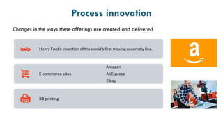 Process innovation
Changes in the ways these offerings are created and delivered
Henry Ford's invention of the world's first moving assembly line.
E commerce sites
Amazon
AliExpress
E bay
3D printing
 