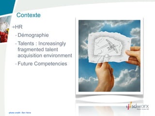 Contexte
      HR
      - Démographie
      - Talents : Increasingly
        fragmented talent
        acquisition environment
      - Future Competencies




photo credit : Ben Heine
 