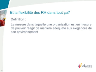 Et la flexibilité des RH dans tout ça?
     Définition :
     La mesure dans laquelle une organisation est en mesure
     de pouvoir réagir de manière adéquate aux exigences de
     son environnement




18
 