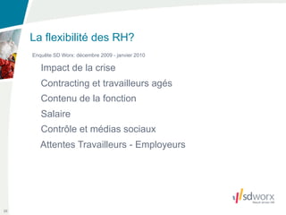 La flexibilité des RH?
     Enquête SD Worx: décembre 2009 - janvier 2010

        Impact de la crise
        Contracting et travailleurs agés
        Contenu de la fonction
        Salaire
        Contrôle et médias sociaux
        Attentes Travailleurs - Employeurs




20
 