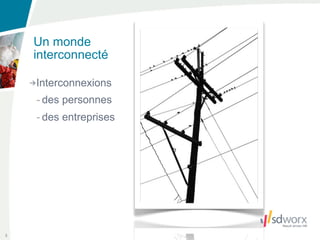 Un monde
    interconnecté

    Interconnexions
    - des personnes
    - des entreprises




3
 