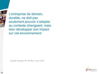 L’entreprise de demain,
     durable, ne doit pas
     seulement pouvoir s’adapter
     au contexte changeant, mais
     bien développer son impact
     sur cet environnement




     Enquête Strategic HR, SD Worx, mars 2010




42
 