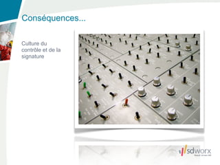 Conséquences...

Culture du
contrôle et de la
signature
 