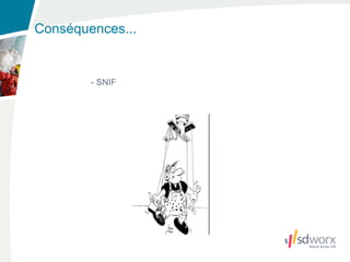 Conséquences...


        - SNIF
 