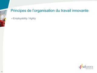 Principes de l’organisation du travail innovante
      Employability / Agility




64
 