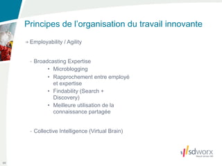 Principes de l’organisation du travail innovante
      Employability / Agility


      - Broadcasting Expertise
             • Microblogging
             • Rapprochement entre employé
               et expertise
             • Findability (Search +
               Discovery)
             • Meilleure utilisation de la
               connaissance partagée


      - Collective Intelligence (Virtual Brain)




69
 