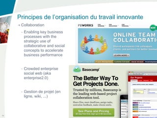 Principes de l’organisation du travail innovante
      Collaboration
      - Enabling key business
        processes with the
        strategic use of
        collaborative and social
        concepts to accelerate
        business performance


      - Crowded enterprise
        social web (aka
        enterprise2.0)


      - Gestion de projet (en
        ligne, wiki, ...)



71
 