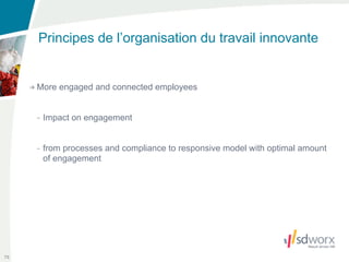 Principes de l’organisation du travail innovante


     More engaged and connected employees


     - Impact on engagement


     - from processes and compliance to responsive model with optimal amount
       of engagement




75
 