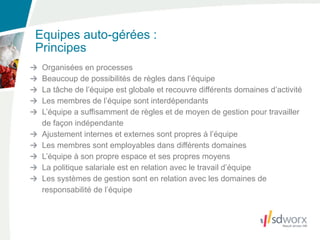Equipes auto-gérées :
Principes
 Organisées en processes
 Beaucoup de possibilités de règles dans l’équipe
 La tâche de l’équipe est globale et recouvre différents domaines d’activité
 Les membres de l’équipe sont interdépendants
 L’équipe a suffisamment de règles et de moyen de gestion pour travailler
 de façon indépendante
 Ajustement internes et externes sont propres à l’équipe
 Les membres sont employables dans différents domaines
 L’équipe à son propre espace et ses propres moyens
 La politique salariale est en relation avec le travail d’équipe
 Les systèmes de gestion sont en relation avec les domaines de
 responsabilité de l’équipe
 