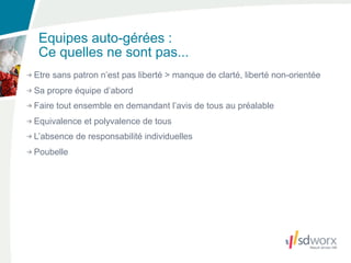 Equipes auto-gérées :
 Ce quelles ne sont pas...
Etre sans patron n’est pas liberté > manque de clarté, liberté non-orientée
Sa propre équipe d’abord
Faire tout ensemble en demandant l’avis de tous au préalable
Equivalence et polyvalence de tous
L’absence de responsabilité individuelles
Poubelle
 