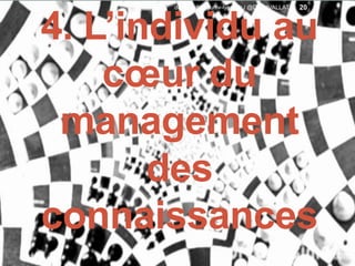4. L’individu au
cœur du
management
des
connaissances
20david.vallat@univ-lyon1.fr / @DavidVALLAT
 