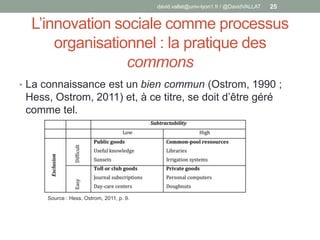 L’innovation sociale comme processus
organisationnel : la pratique des
commons
• La connaissance est un bien commun (Ostrom, 1990 ;
Hess, Ostrom, 2011) et, à ce titre, se doit d’être géré
comme tel.
david.vallat@univ-lyon1.fr / @DavidVALLAT 25
Source : Hess, Ostrom, 2011, p. 9.
 
