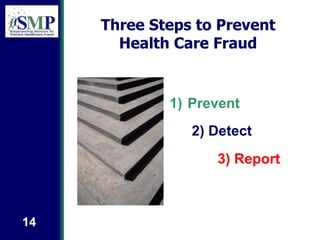 Three Steps to Prevent
Health Care Fraud
1) Prevent
2) Detect
3) Report
14
 