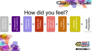 Hackathon
Introduction
Understand
theCustomer
Definethe
Customer
Definethe
Problem
Comeup
withthe
Solution
Form
Hypothesis
Validate
Assumptions
Microsoft
Presentation
How did you feel?
 