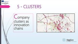 5 - CLUSTERS
Company
clusters as
innovation
chains
 