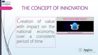 THE CONCEPT OF INNOVATION
Creation of value
with impact on the
national economy,
over a consistent
period of time
 