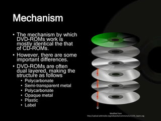 History of Optical Disc Technology | PPTX