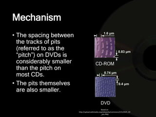 Dvd Track History of Optical Disc Technology | PPTX
