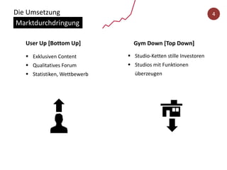 Die Umsetzung
Marktdurchdringung
User Up [Bottom Up] Gym Down [Top Down]
 Exklusiven Content
 Qualitatives Forum
 Statistiken, Wettbewerb
 Studio-Ketten stille Investoren
 Studios mit Funktionen
überzeugen
4
 