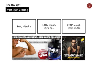 Der Umsatz 5
Monetarisierung
Free, mit Adds
100€/ Monat,
ohne Adds
300€/ Monat,
eigene Adds
 