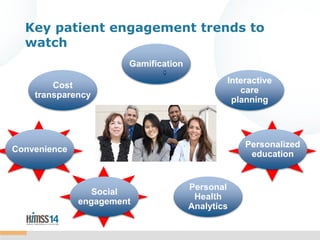 Key patient engagement trends to
watch
Gamification
Cost
transparency

Interactive
care
planning

Personalized
education

...