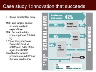 Innovations and incentives in agricultural research for poor countries 
