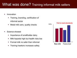 Innovations and incentives in agricultural research for poor countries 