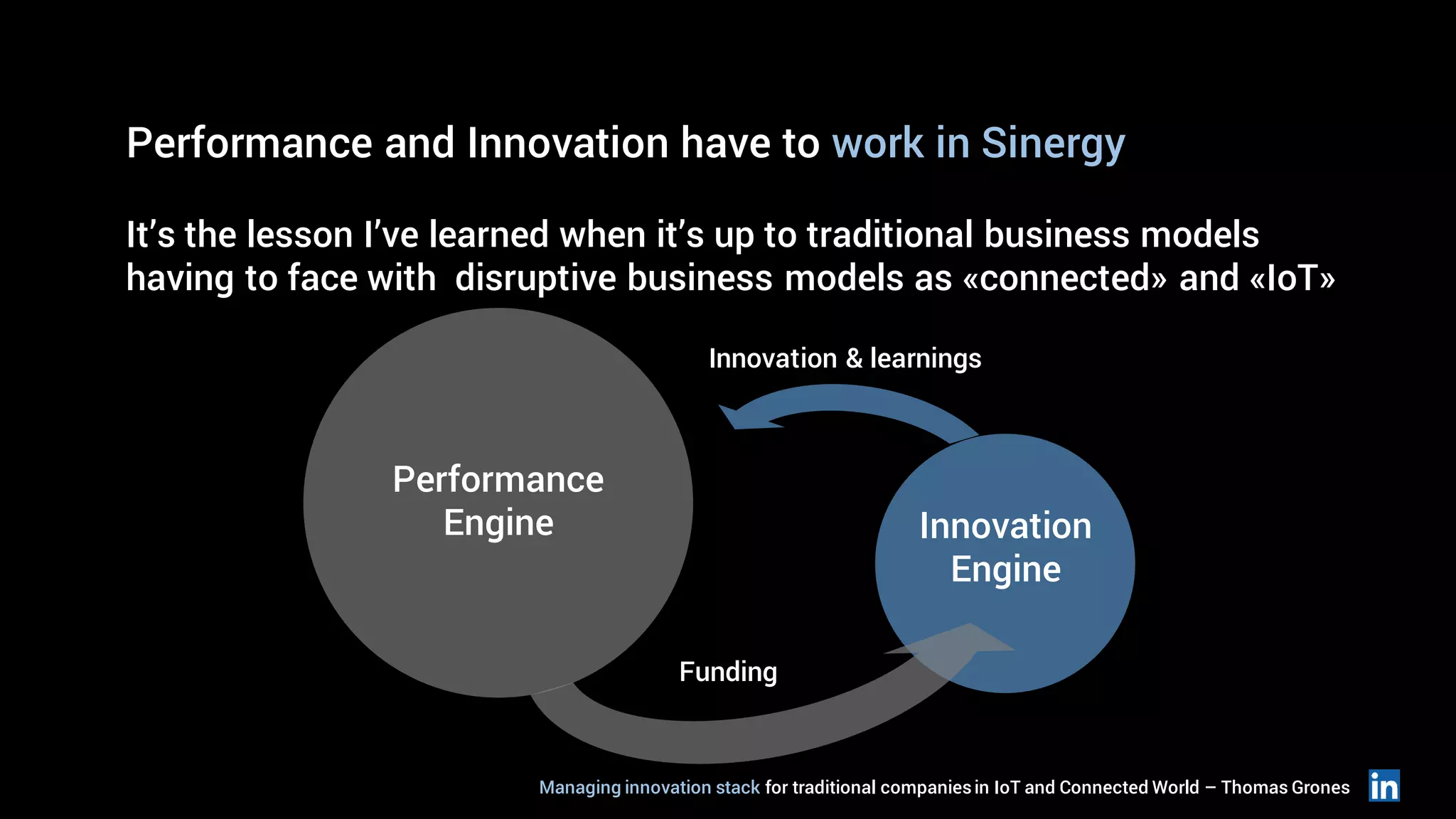 Performance and Innovation have to work in Sinergy
It’s the lesson I’ve learned when it’s up to traditional business models
having to face with disruptive business models as «connected» and «IoT»
Performance
Engine Innovation
Engine
Funding
Innovation & learnings
Managing innovation stack for traditional companiesin IoT and Connected World – Thomas Grones
 